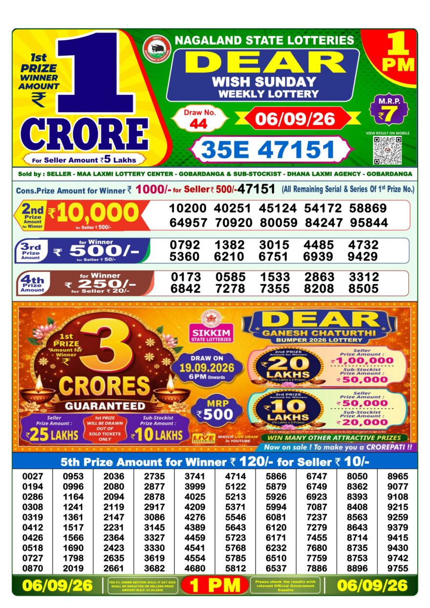 Dear Lottery Result Today 1PM 06 09 26