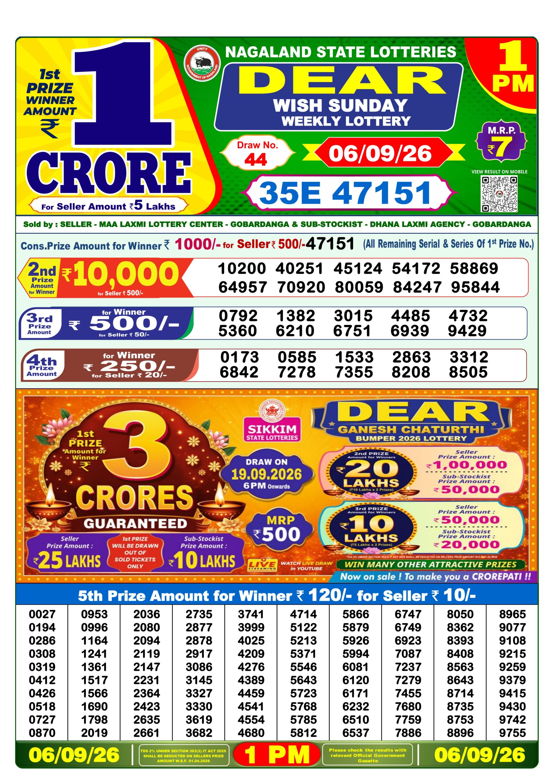 Dear Lottery Result Today 1PM 06 09 26