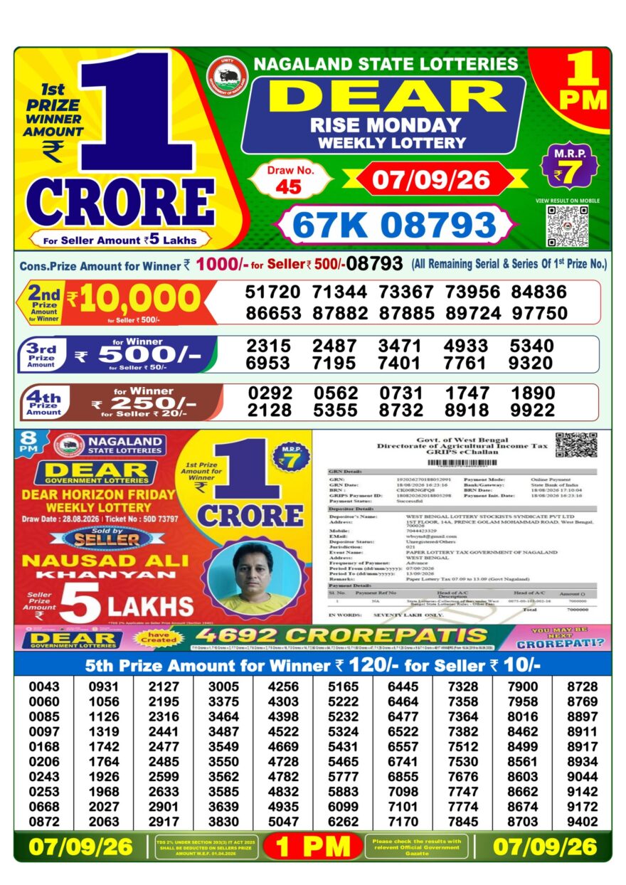 Dear Lottery Result Today 1PM 07 09 26