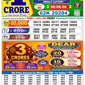 Dear Lottery Result Today 1PM 09 09 26