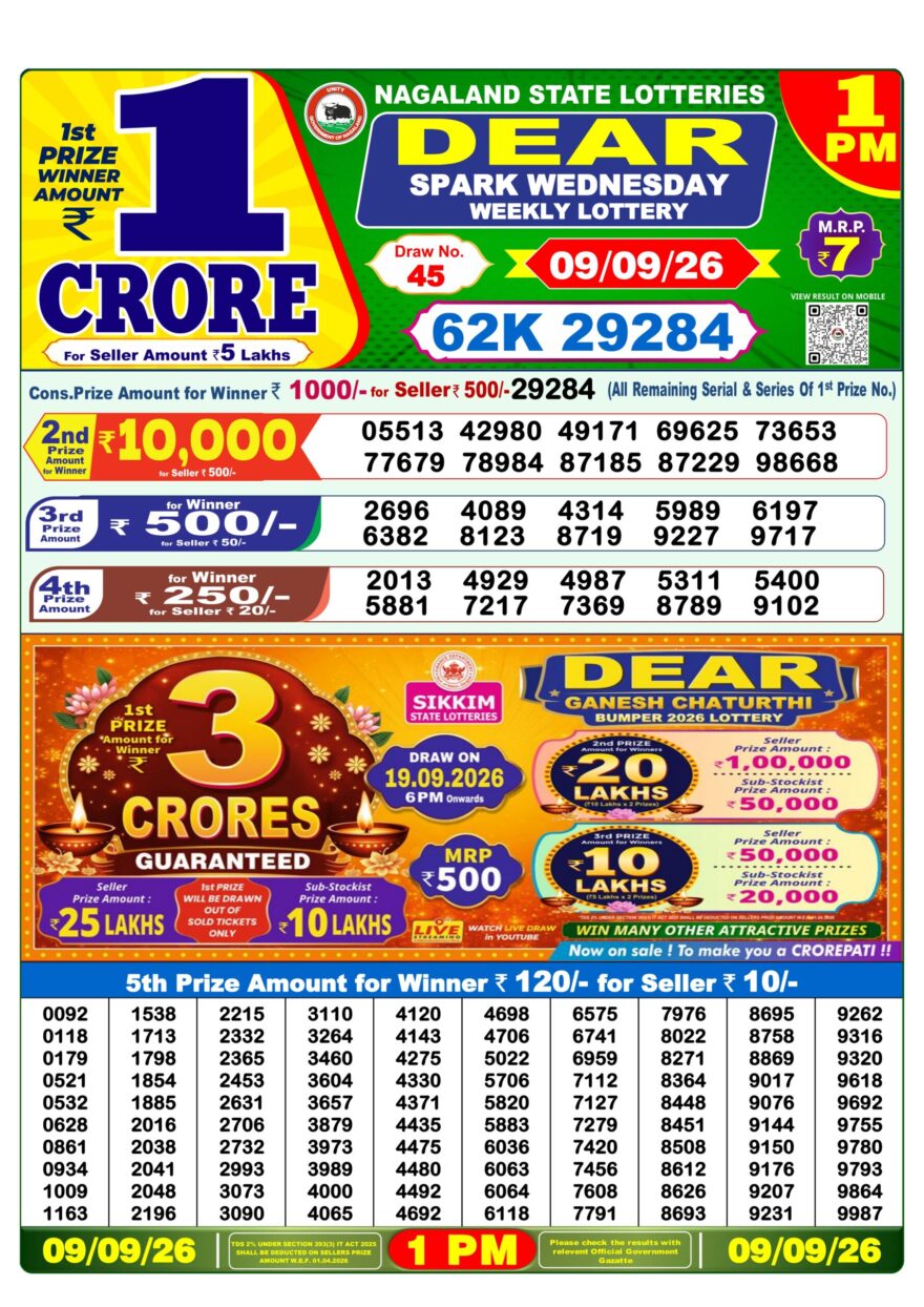 Dear Lottery Result Today 1PM 09 09 26