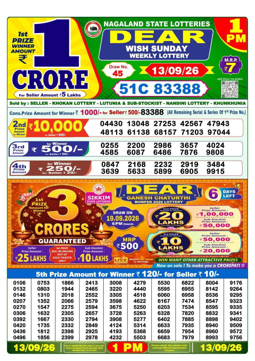 Dear Lottery Result Today 1PM 13 09 26