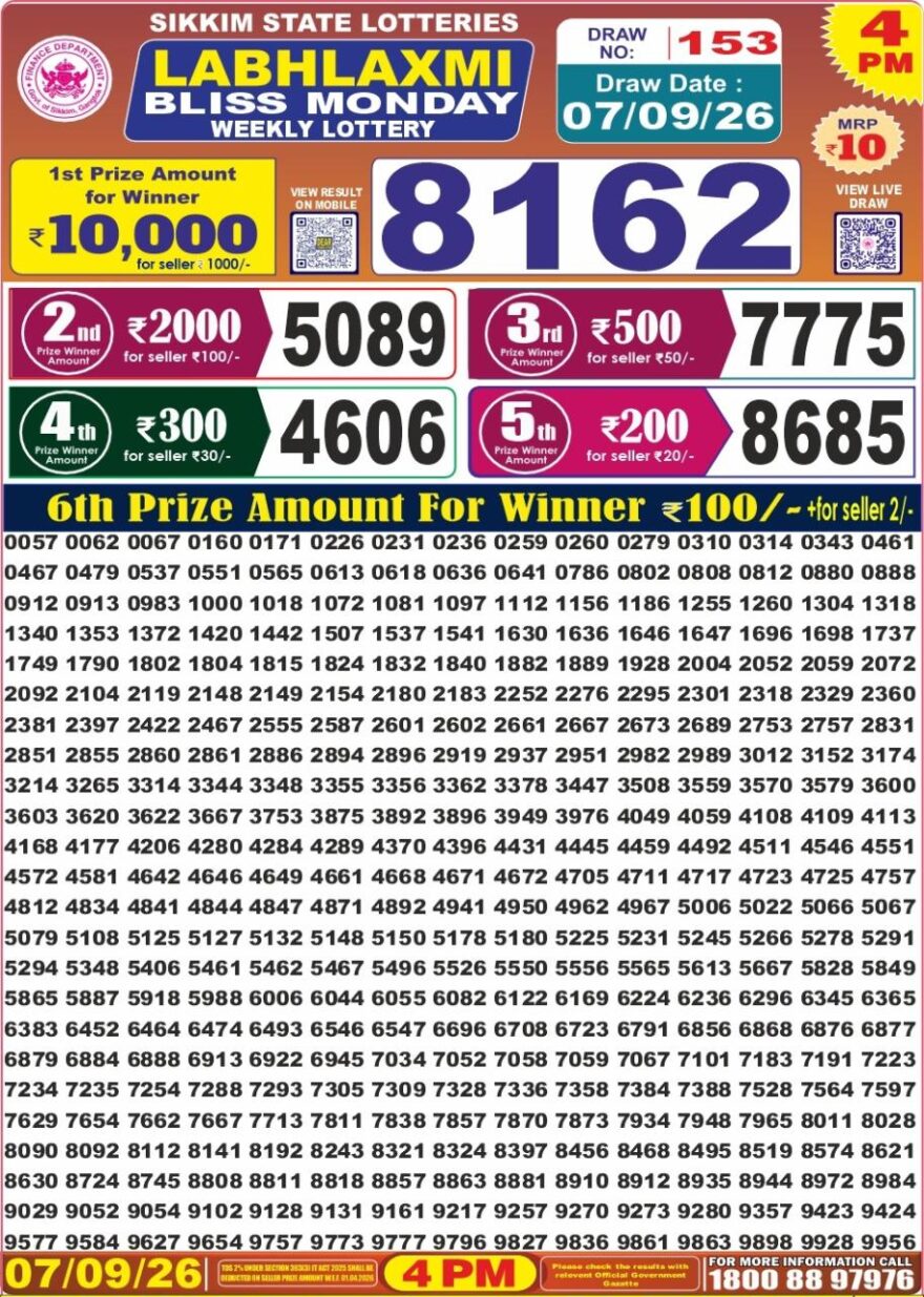 Labh Laxmi Lottery 4PM Result 07 09 26