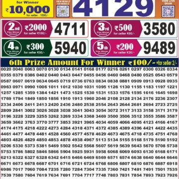Labh Laxmi Lottery 4PM Result 21 09 26