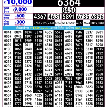 Rajshree Daily 2.25PM Result 20 09 26