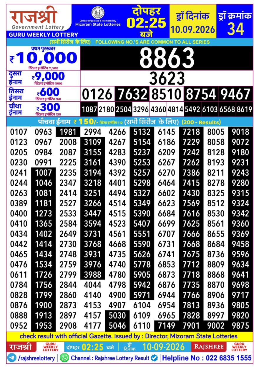 Rajshree Daily 2.25PM Result 10 09 26
