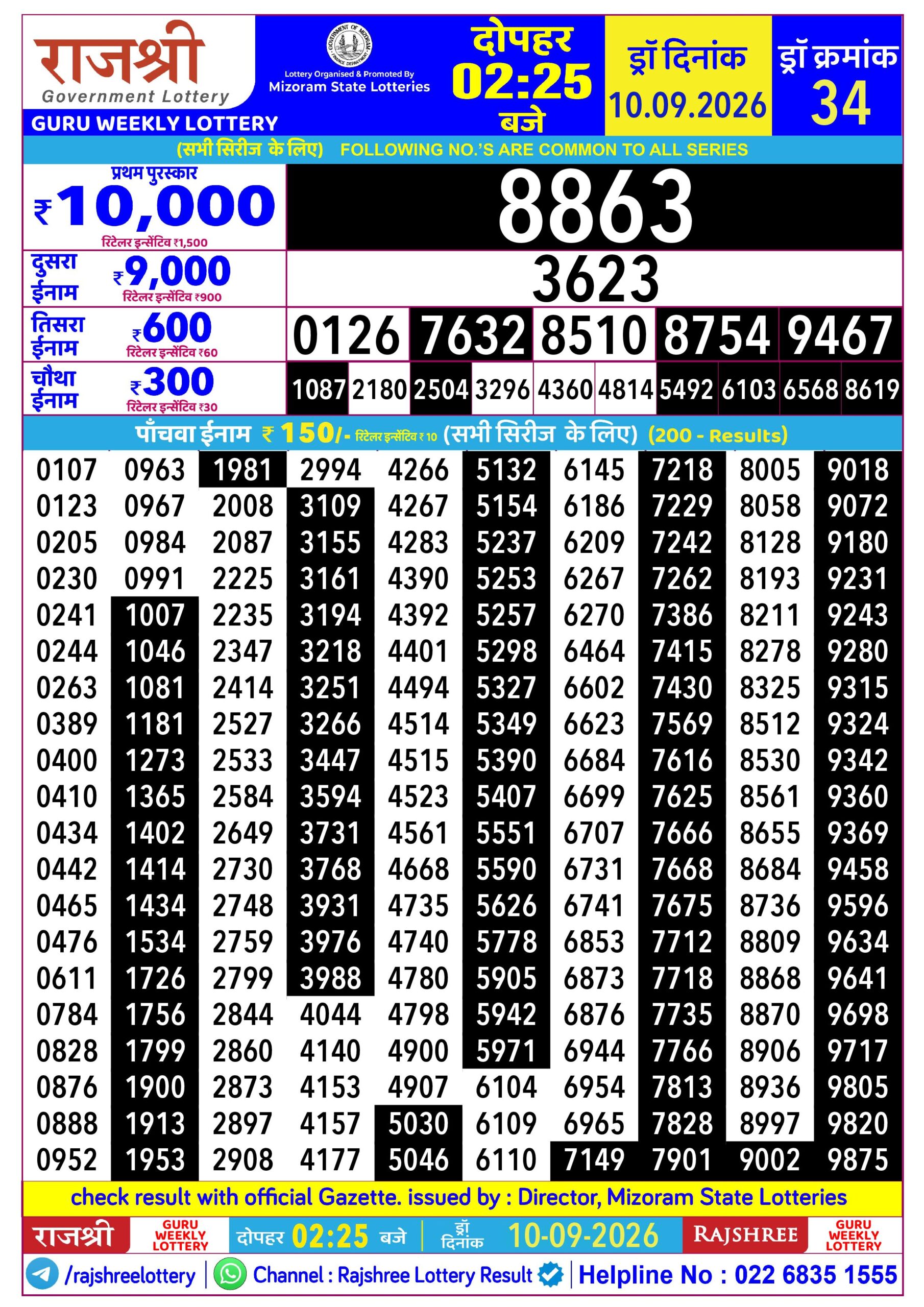Rajshree Daily 2.25PM Result 10 09 26