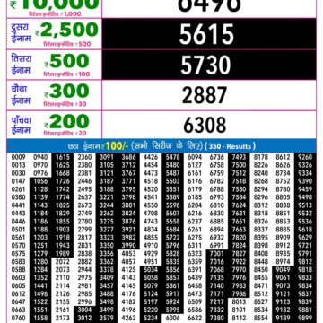 Rajshree 9PM Result 15 09 26