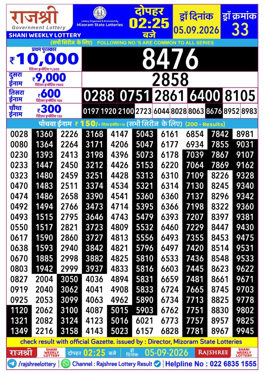 Rajshree Daily 2.25PM Result 05 09 26