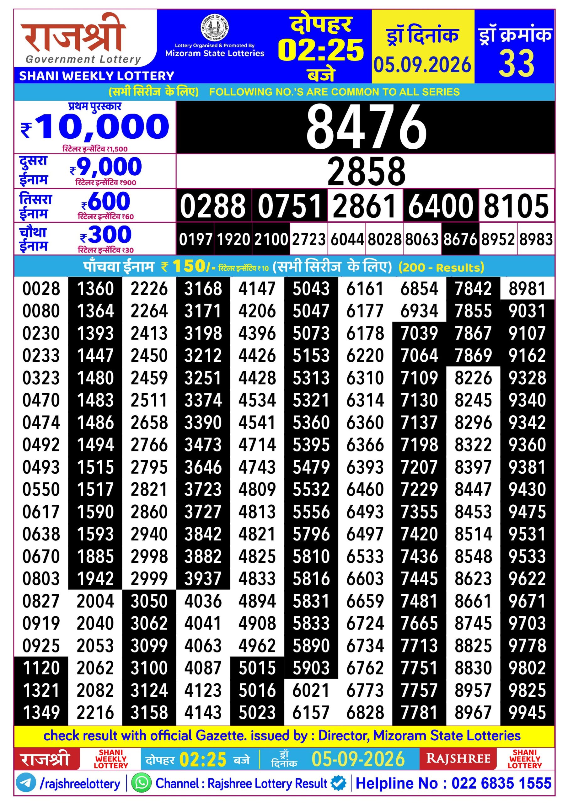 Rajshree Daily 2.25PM Result 05 09 26