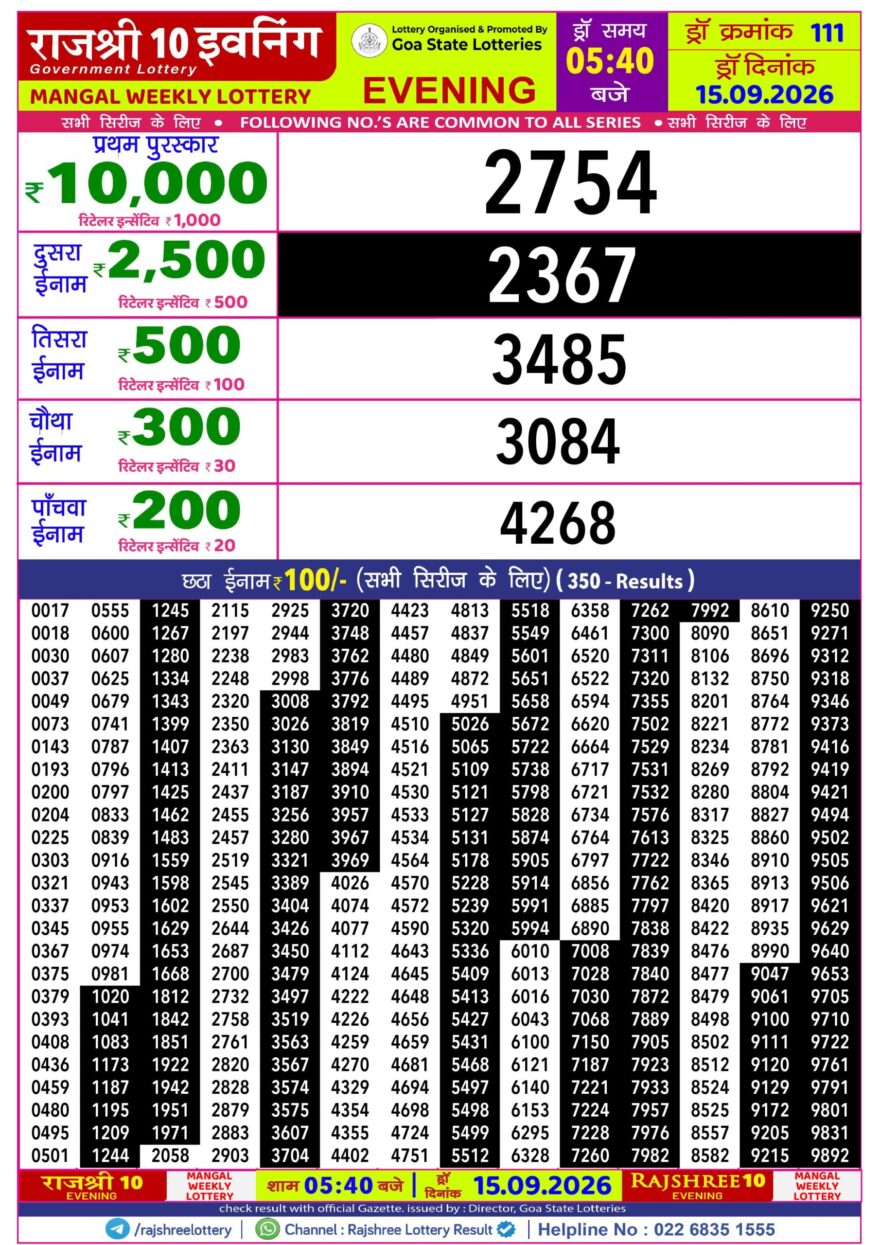 Rajshree 10 Evening 5:40PM Result 15 09 26