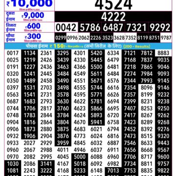 Rajshree Daily 2.25PM Result 02 09 26