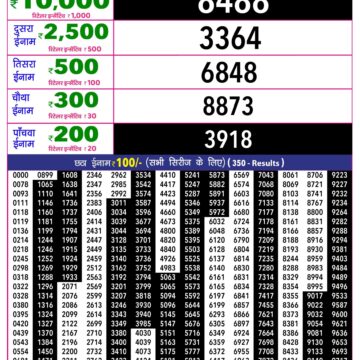 Rajshree 10 Evening 5:40PM Result 03 09 26
