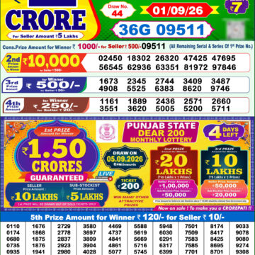 Dear Lottery Result Today 1PM 01 09 26
