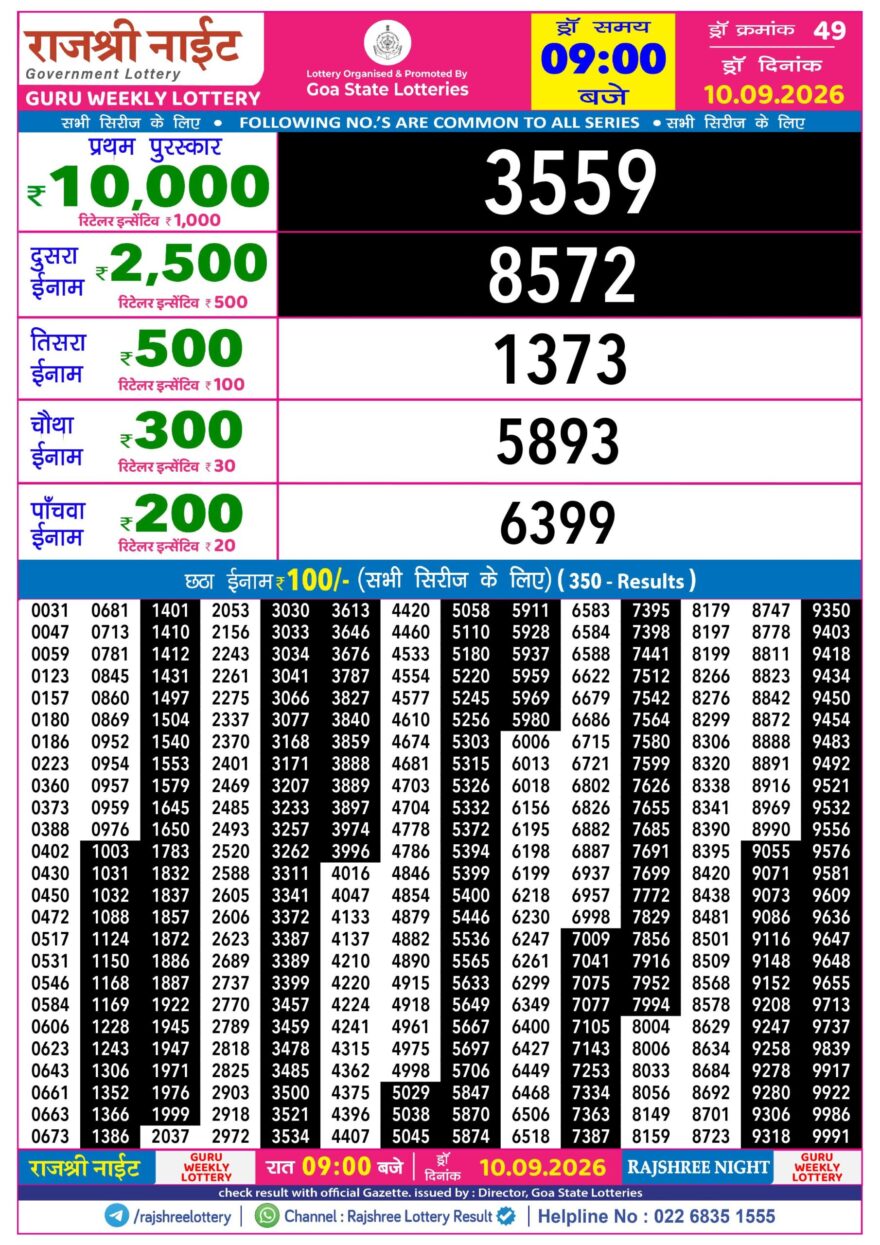 Rajshree 9PM Result 10 09 26