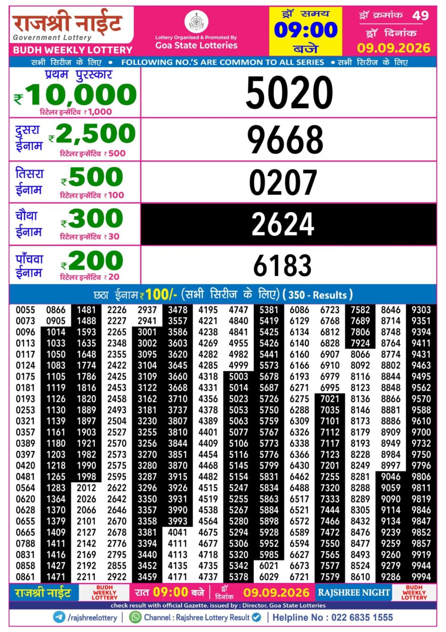 Rajshree 9PM Result 09 09 26