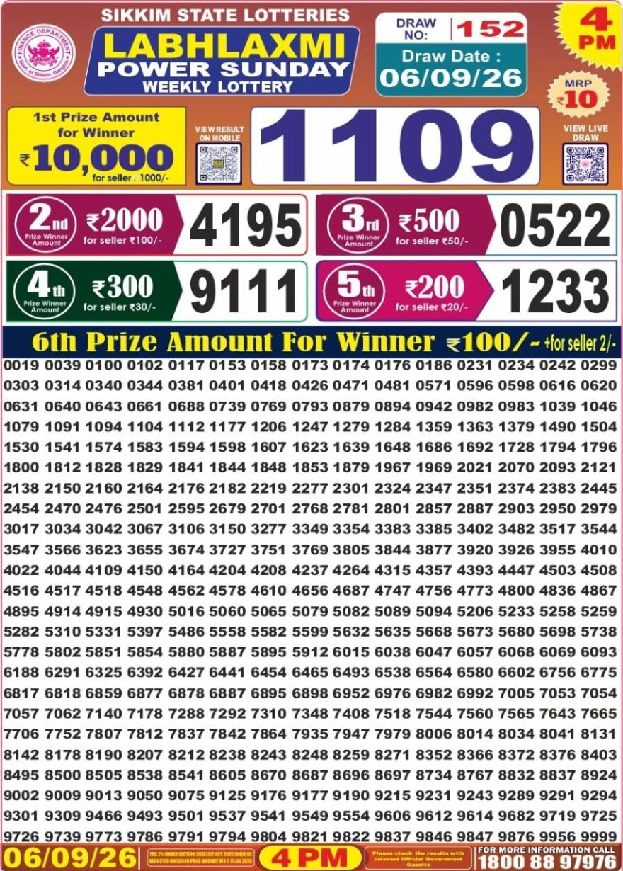 Labh Laxmi Lottery 4PM Result 06 09 26