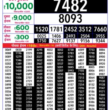 Rajshree Daily 8PM Result 27 09 26