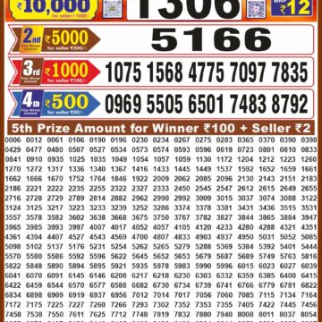 Dear Lottery Result 8PM 14 09 26
