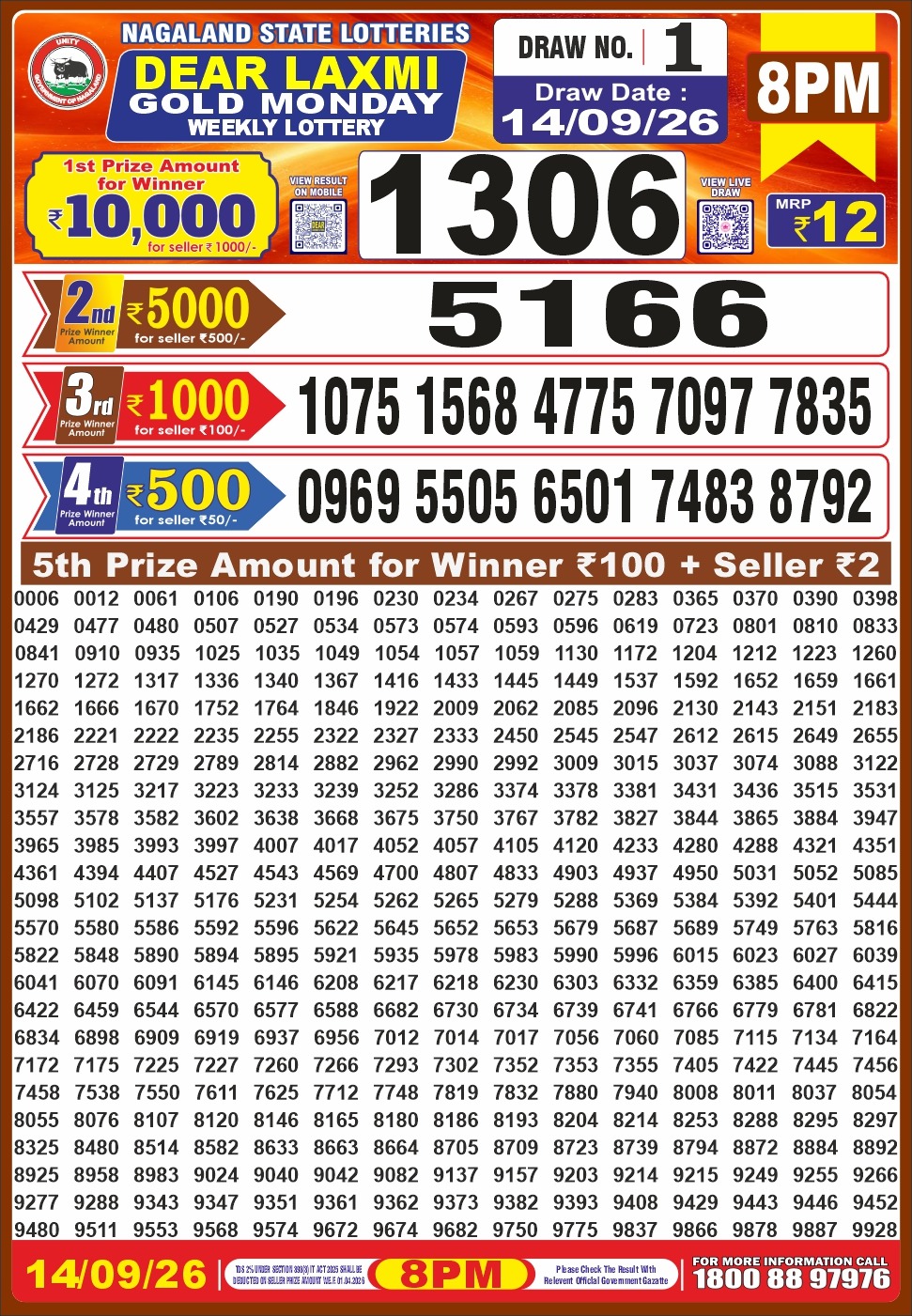 Dear Lottery Result 8PM 14 09 26