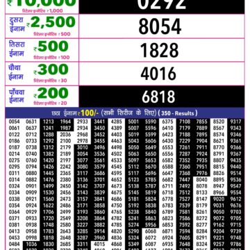 Rajshree 10 Evening 5:40PM Result 20 10 26