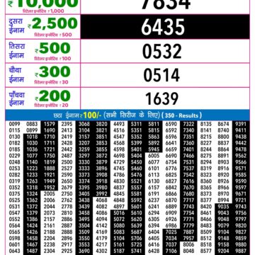 Rajshree 9PM Result 24 10 26