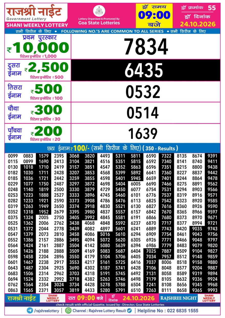 Rajshree 9PM Result 24 10 26
