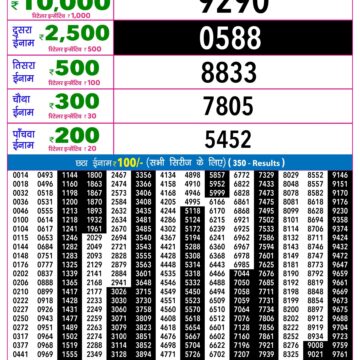 Rajshree 9PM Result 01 10 26