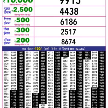 Rajshree 10 Evening 5:40PM Result 11 10 26