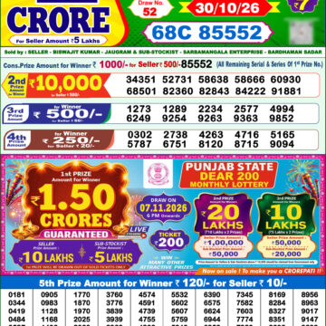 Dear Lottery Result Today 1PM 30 10 26
