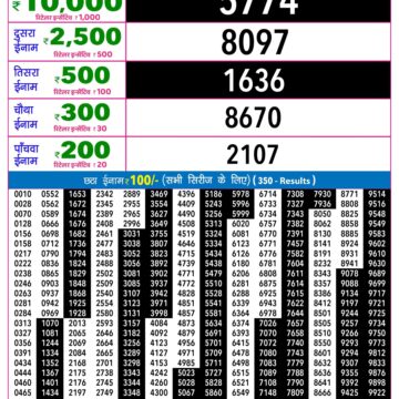 Rajshree 9PM Result 23 10 26