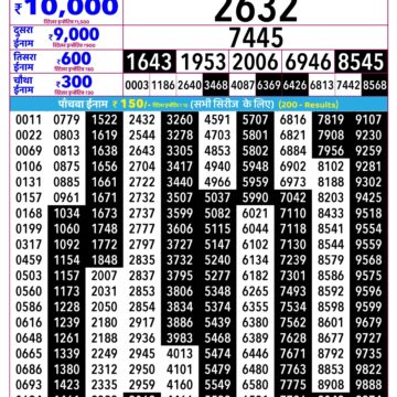 Rajshree Daily 2.25PM Result 14 10 26