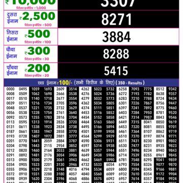 Rajshree 10 Evening 5:40PM Result 29 10 26