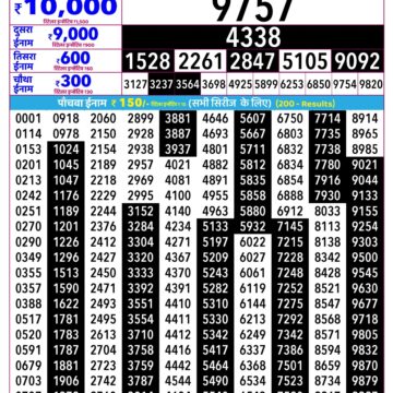 Rajshree Daily 2.25PM Result 06 10 26