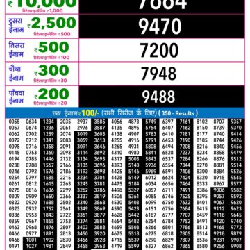 Rajshree 9PM Result 09 10 26
