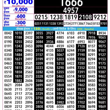 Rajshree Daily 2.25PM Result 13 10 26