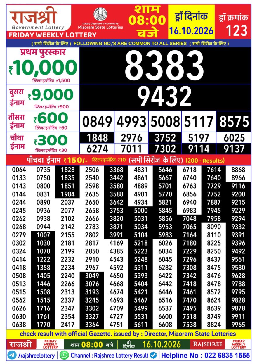 Rajshree Daily 8PM Result 16 10 26