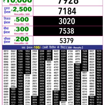 Rajshree 10 Evening 5:40PM Result 15 10 26