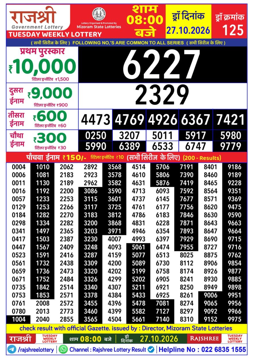 Rajshree Daily 8PM Result 27 10 26