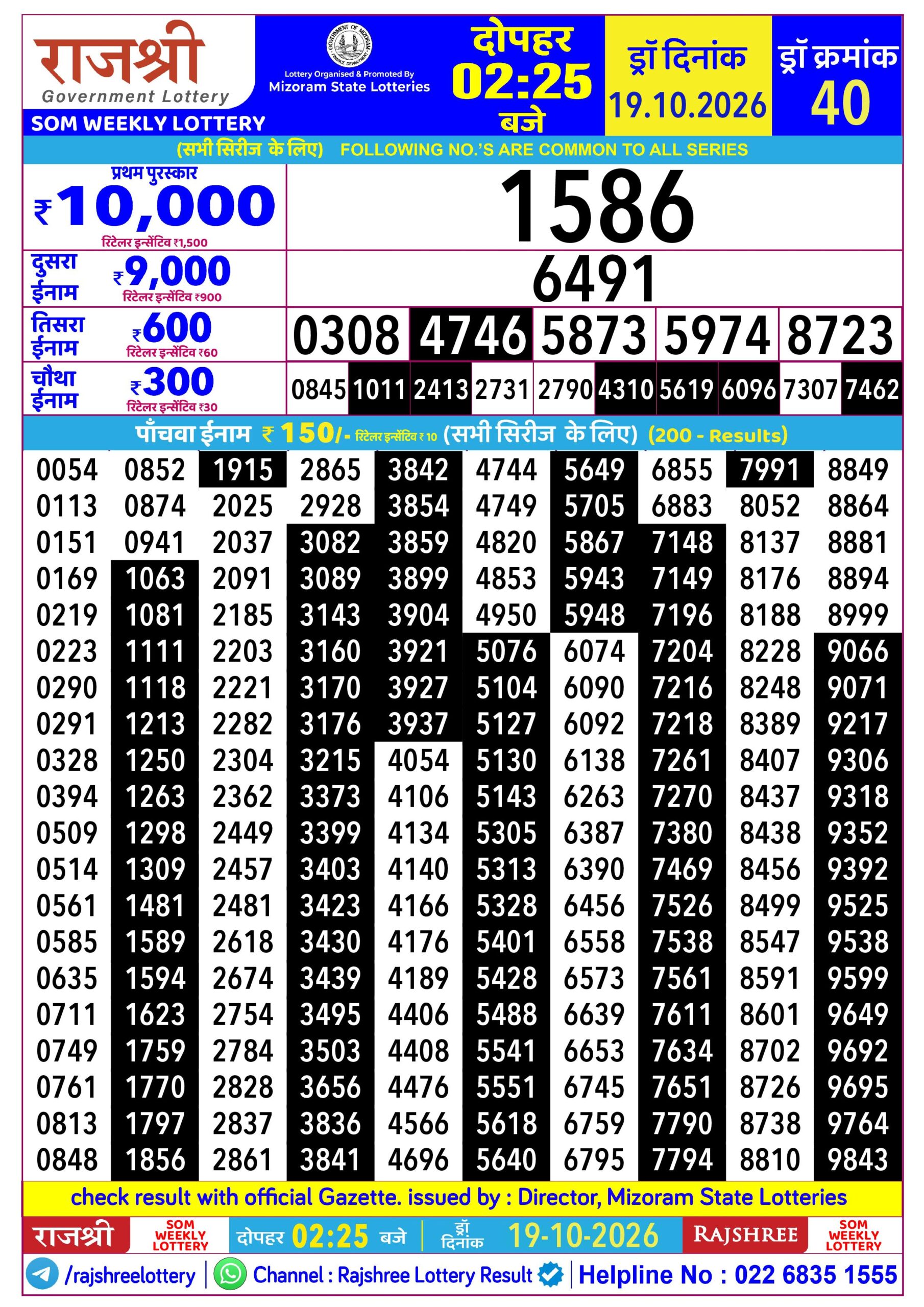Rajshree Daily 2.25PM Result 19 10 26