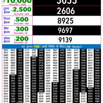 Rajshree 9PM Result 10 10 26