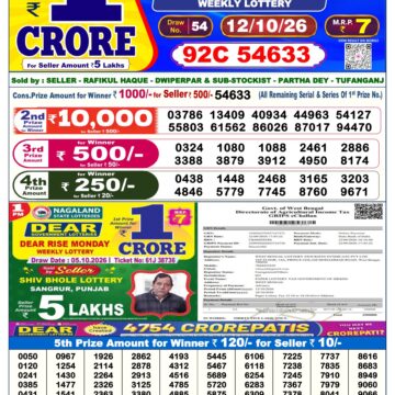 Dear Lottery Today Result 6PM 12 10 26