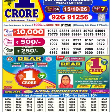 Dear Lottery Today Result 6PM 15 10 26