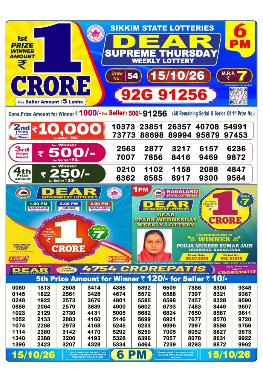 Dear Lottery Today Result 6PM 15 10 26