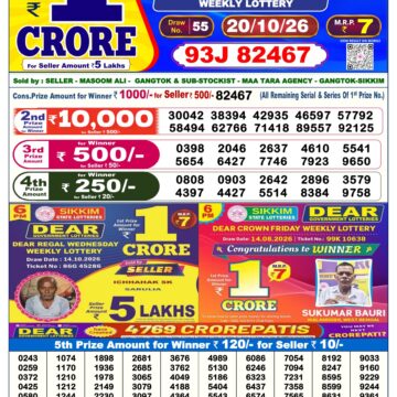 Dear Lottery Today Result 6PM 20 10 26