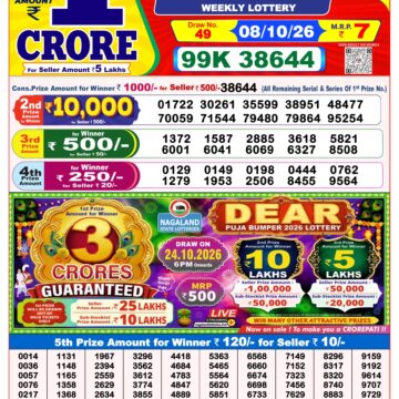 Dear Lottery Result 8PM 08 10 26