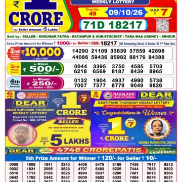 Dear Lottery Result 8PM 09 10 26