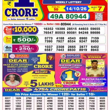 Dear Lottery Result 8PM 14 10 26