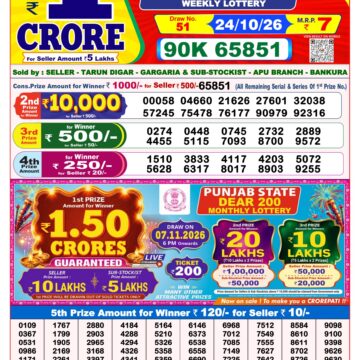 Dear Lottery Result 8PM 24 10 26