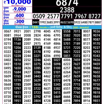 Rajshree Daily 2.25PM Result 01 10 26